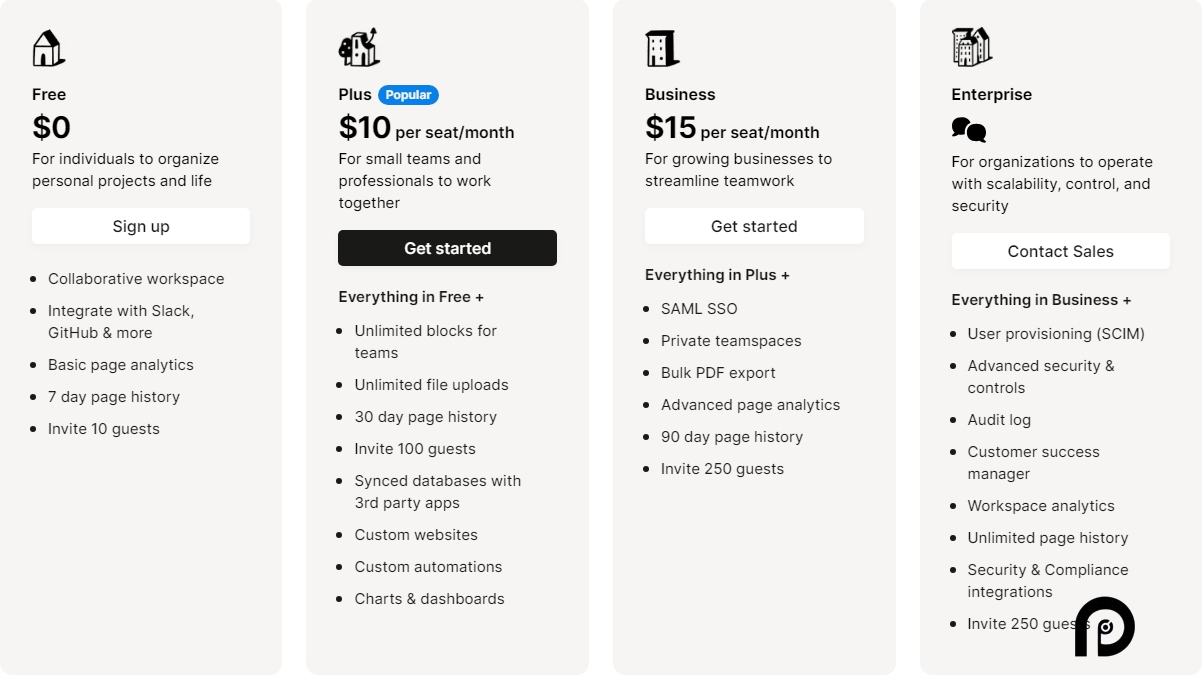 Notion pricing on February 11, 2025