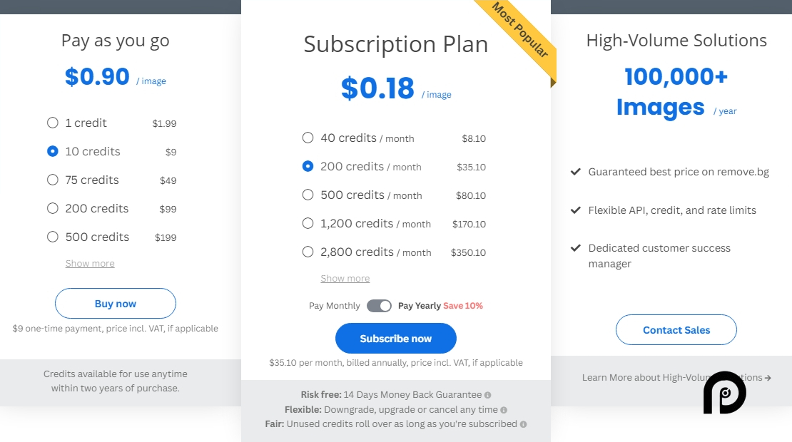 Remove.bg  pricing on February 13, 2025