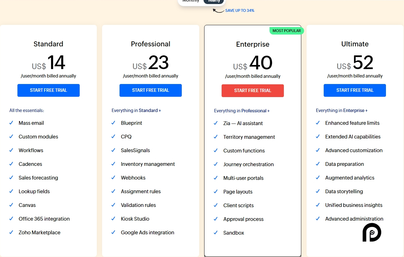 Zoho CRM pricing on February 13, 2025