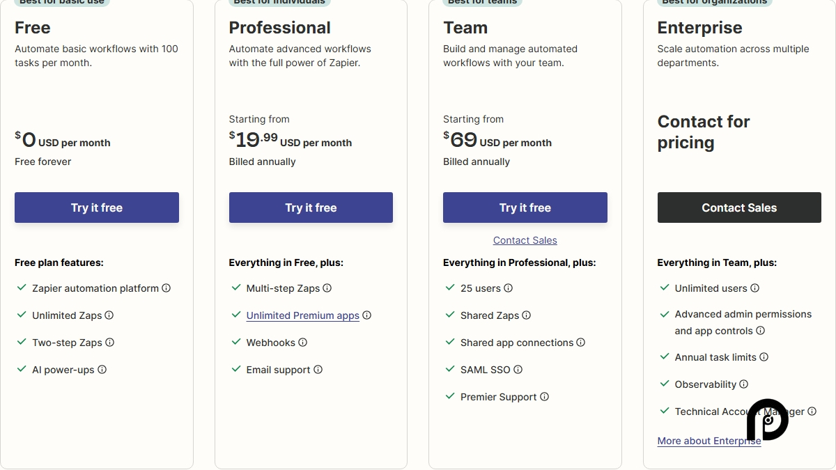 Zapier pricing on February 13, 2025